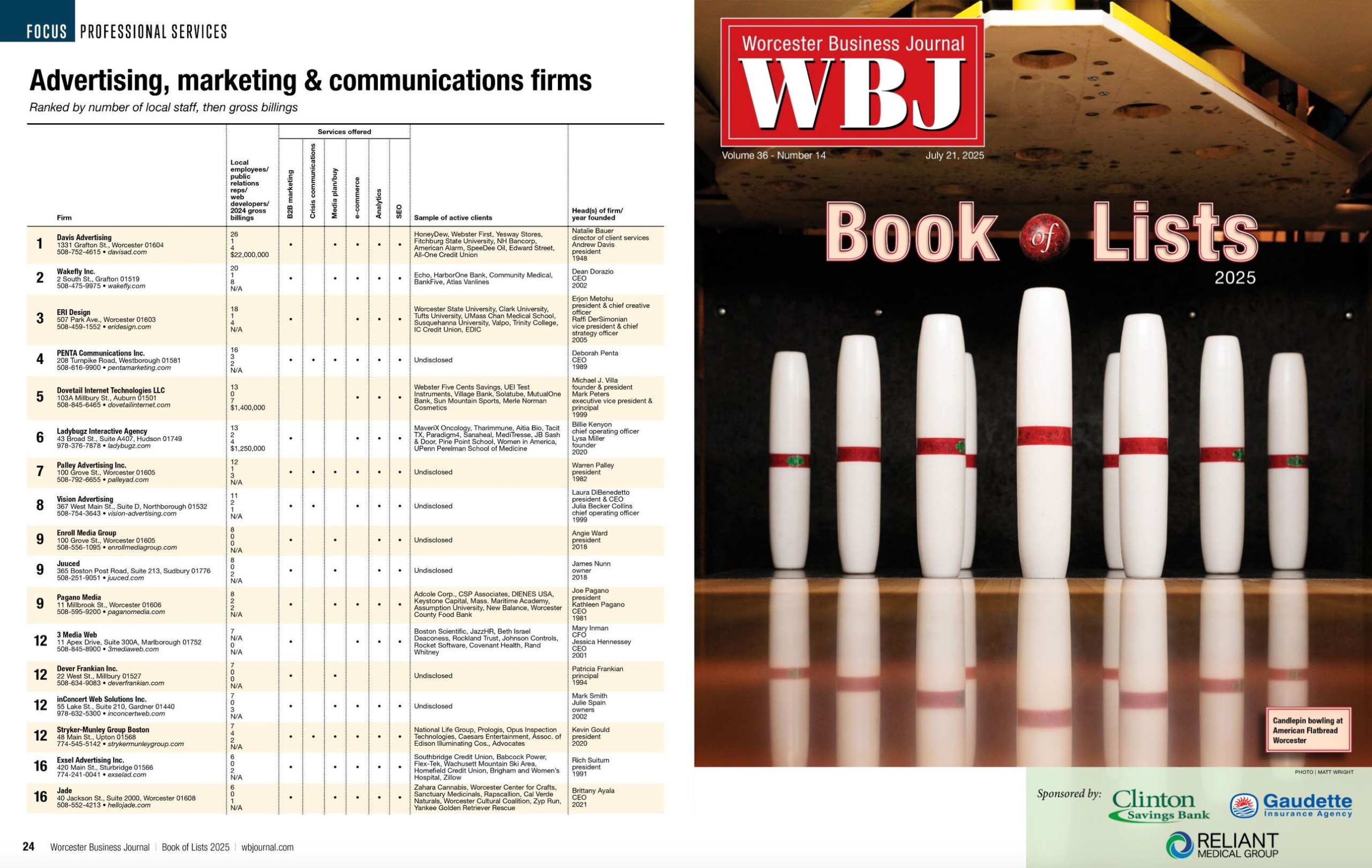 Ladybugz Interactive Agency is ranked one of the top advertising, marketing, and communications firms in Worcester by Worcester Business Journal in its Book of Lists 2025.
